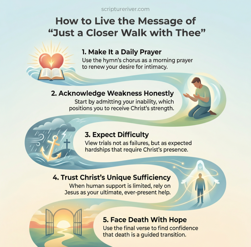 How to Apply This Hymn's Message